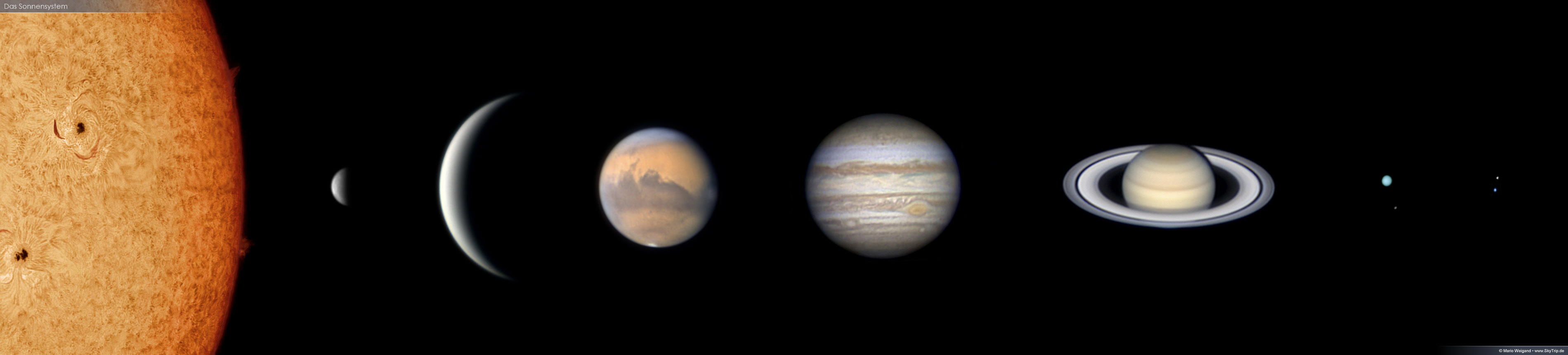 Die Planeten 2004-2005