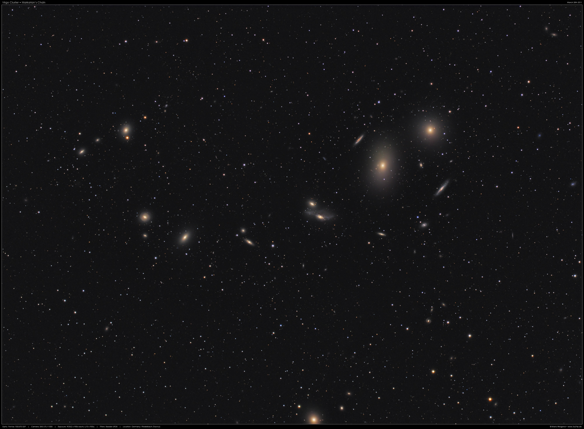 Virgo Cluster  Markarian's Chain
