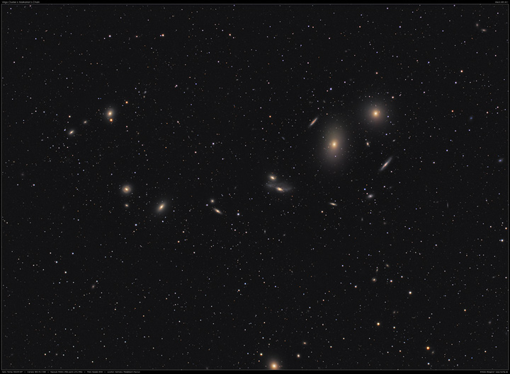 Virgo Cluster  Markarian's Chain