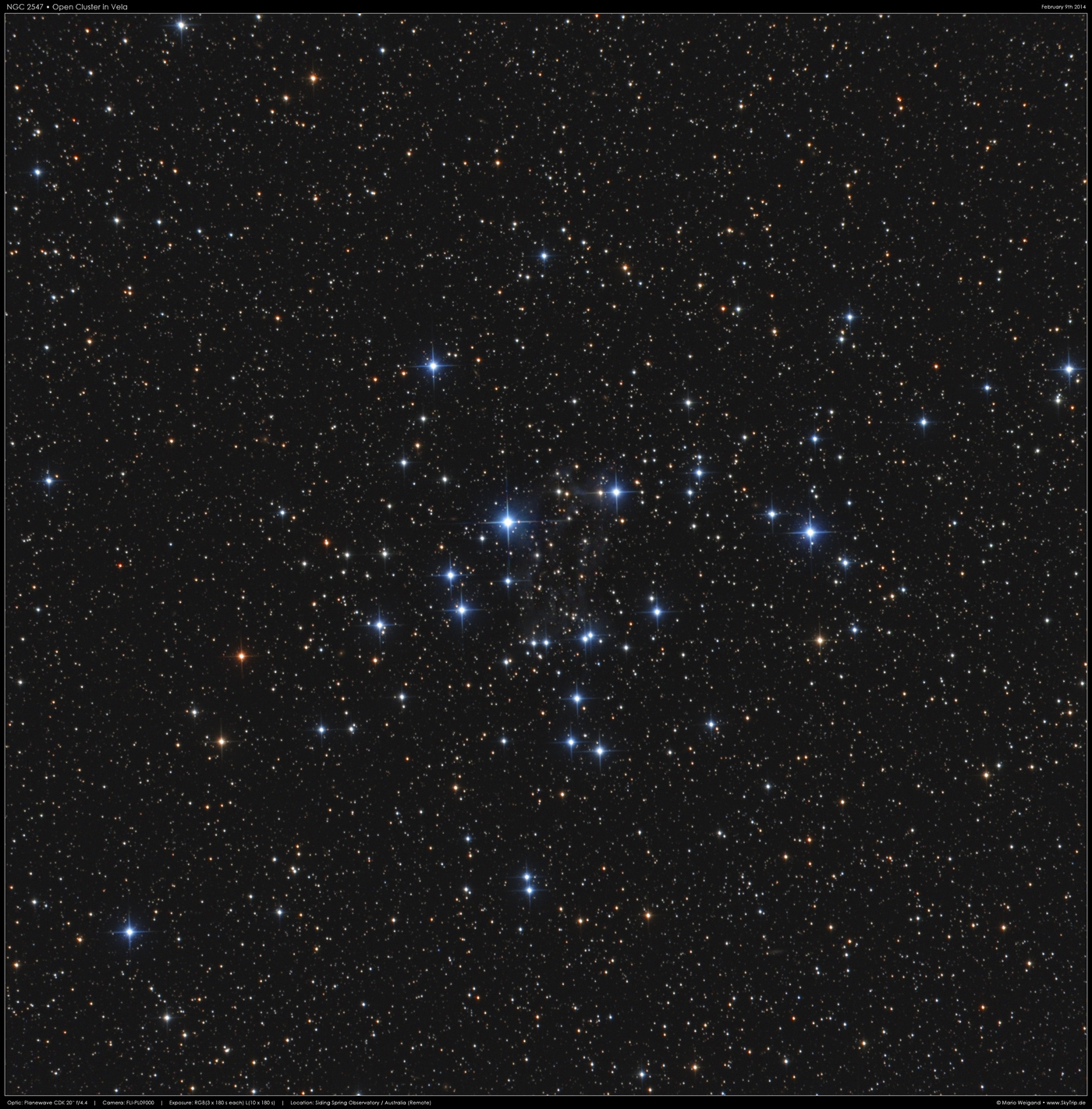 NGC 2547 in Vela