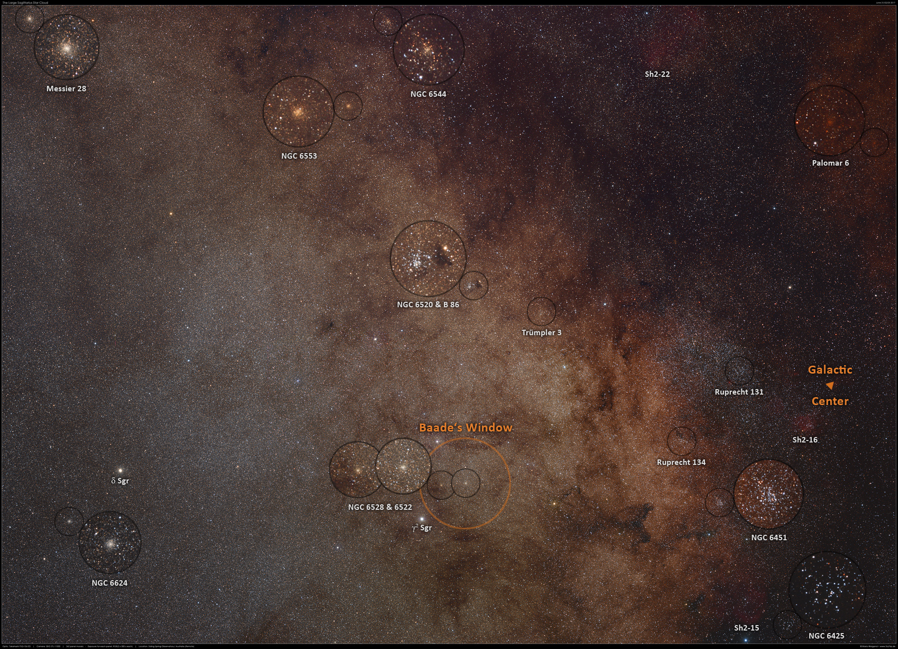 Die groe Sagittarius Sternwolke mit Beschriftung