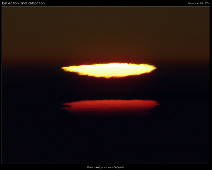 Verzerrte Sonnenscheibe bei Sonnenuntergang