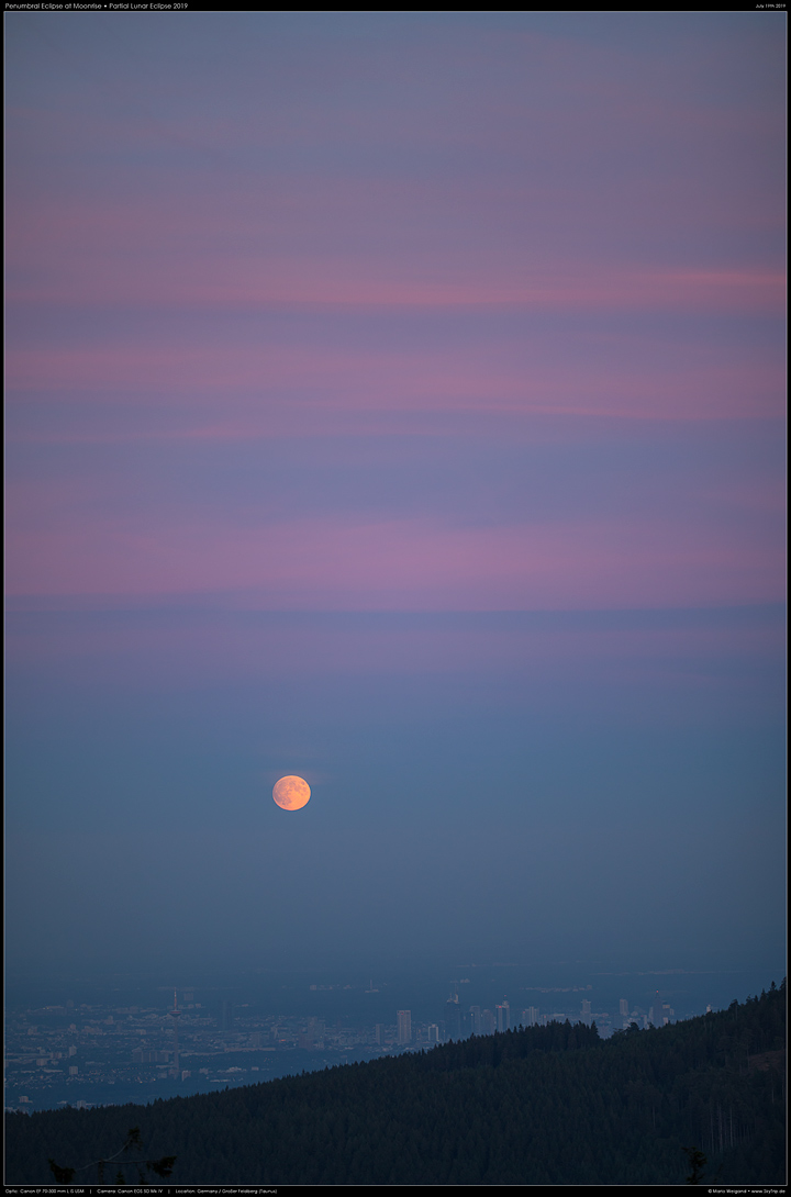 Mondaufgang mit Halbschatten-Phase