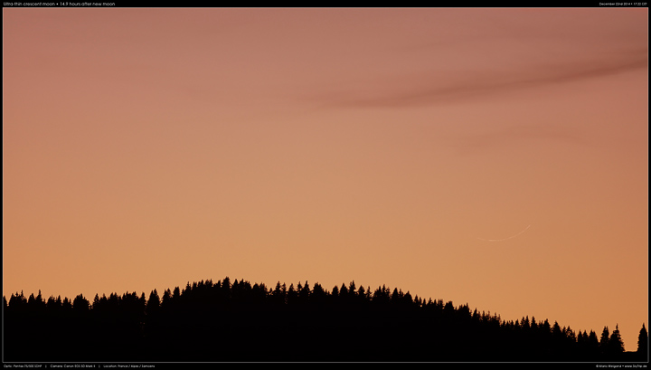 Mond nur 14,9 h nach Neumond