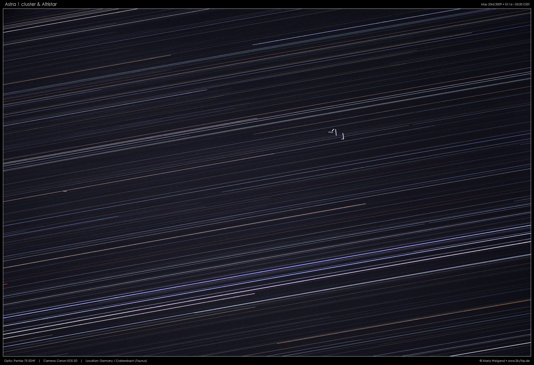 Foto von geostationren Satelliten: Astra 1 Cluster & Afristar.
