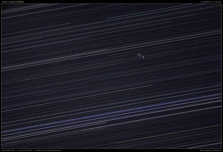 Foto von geostationren Satelliten: Astra 1 Cluster & Afristar.