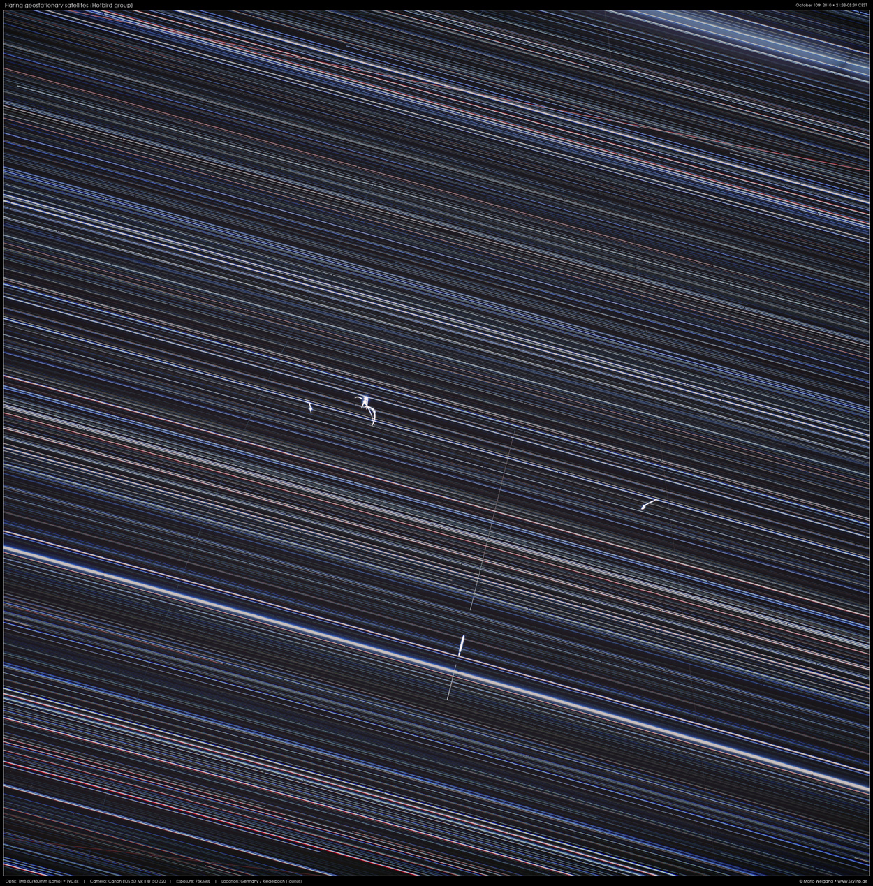 Flares in der Hotbird-Gruppe, geostationre Satelliten