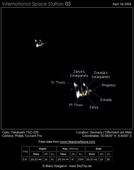 Die Internationale Raumstation am 01.04.2004