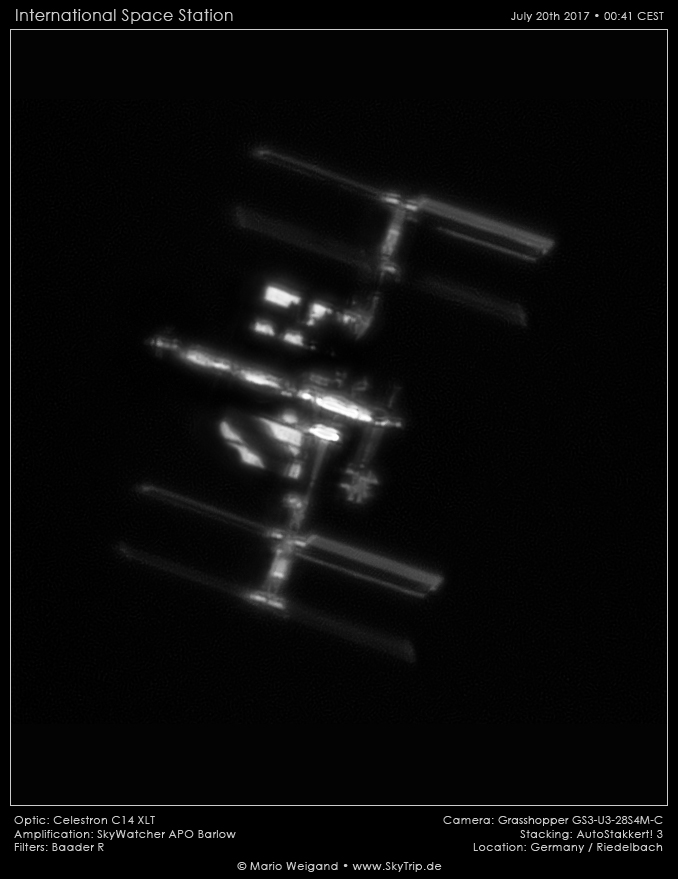 Ein detaillierter Blick auf die ISS