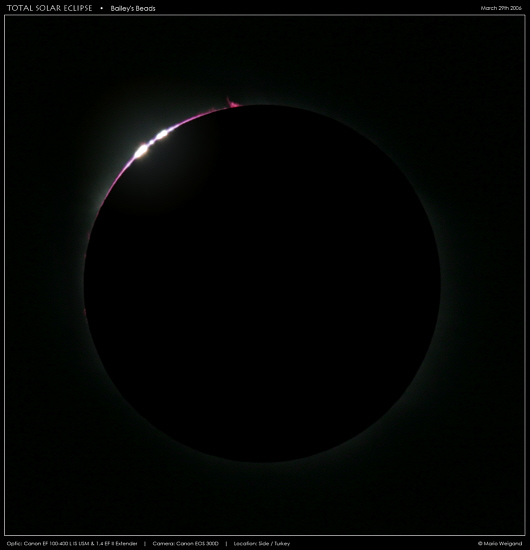 SoFi 2006 - Die Perlschnur