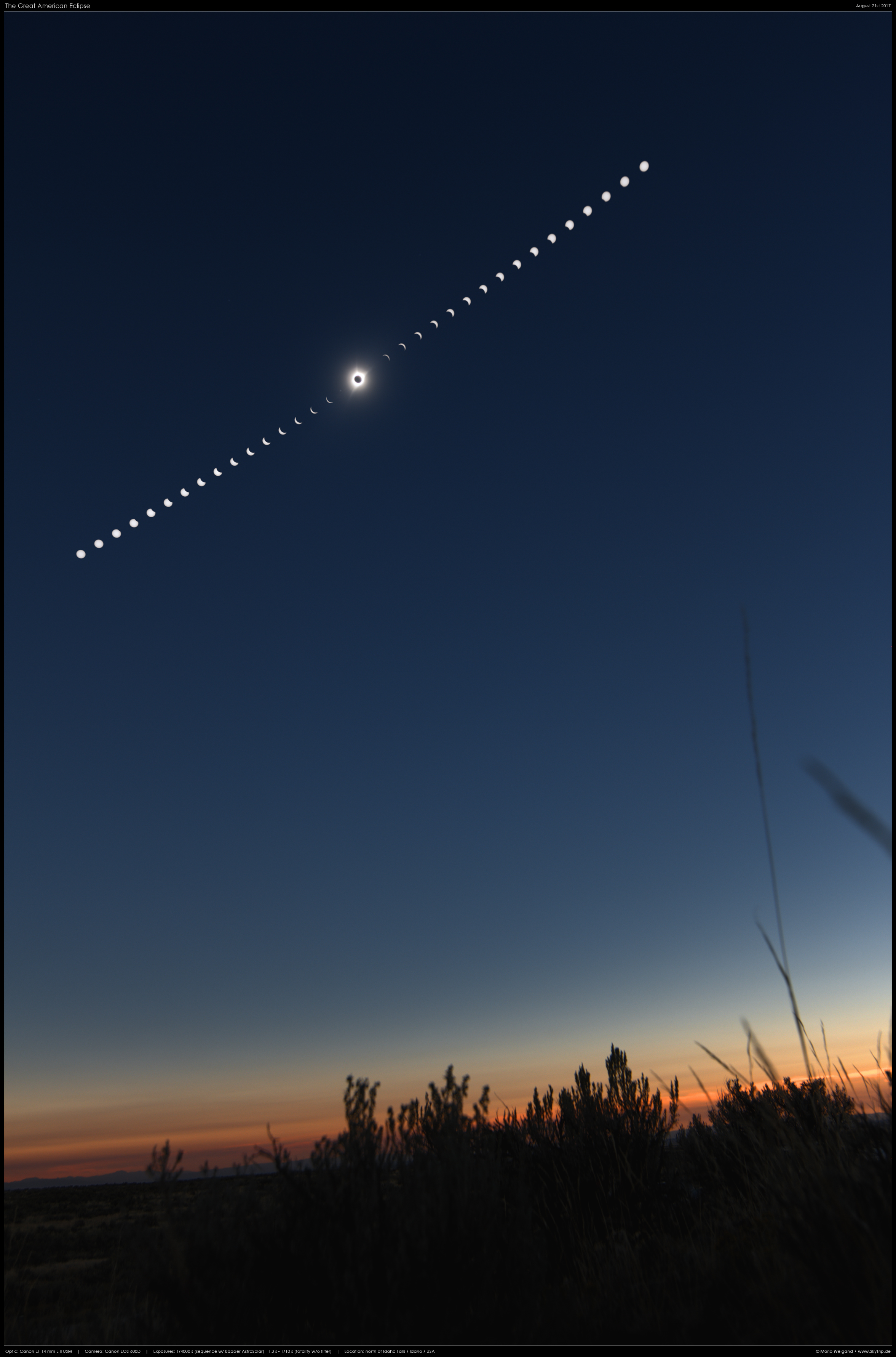 Totale SoFi 2017 - Verlaufskomposit