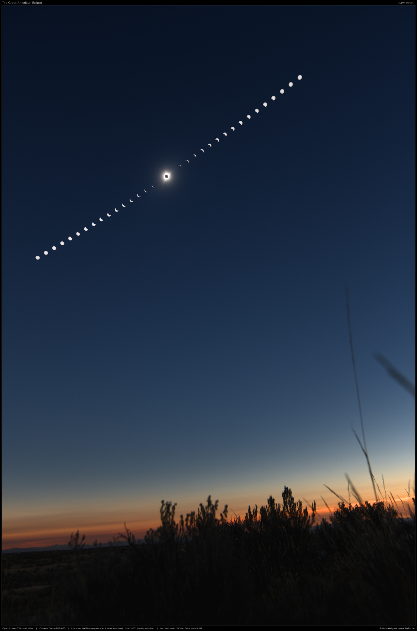 Totale SoFi 2017 - Verlaufskomposit