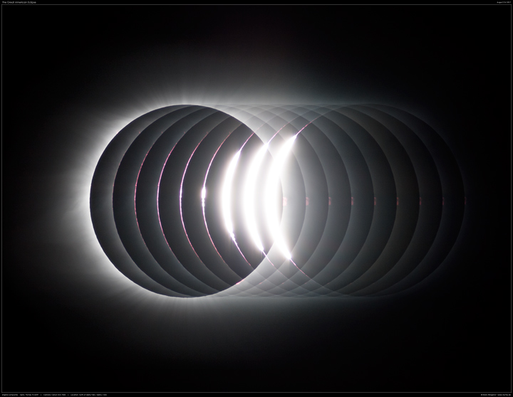 Sofi 2017 - Vom Diamantring zum 2. Kontakt