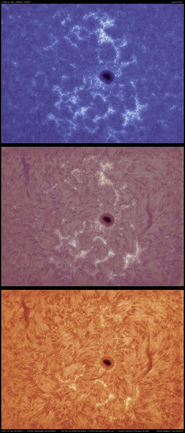 CaK vs. Hα - Vergleich an NOAA 12670