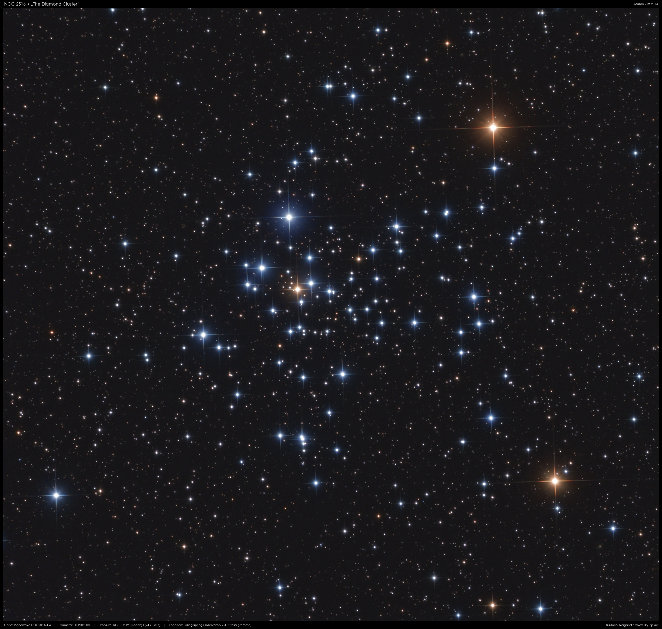 NGC 2516 in Carina