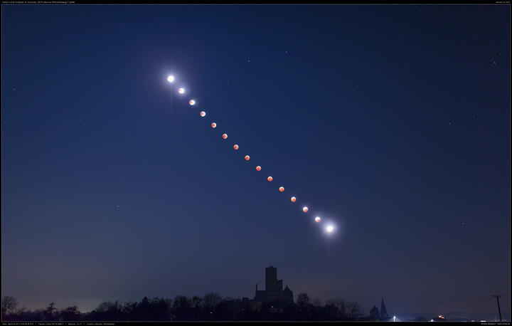 Mofi 2019 - Roter Mond ber Burg Mnzenberg V