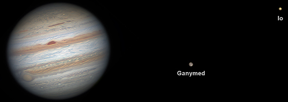 Jupiter mit Io und Ganymed.