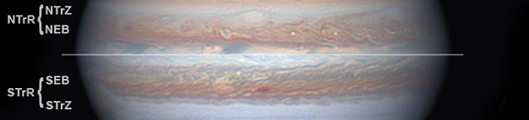 Die nrdliche und sdliche tropische Region auf Jupiter.